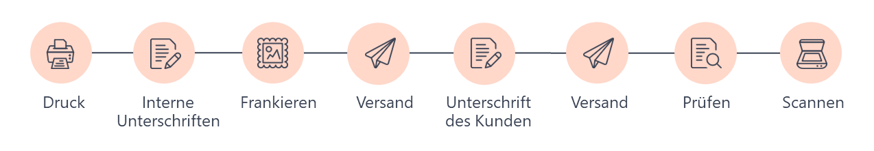 DU Landingpage - Visual 2_NEW DU Landingpage - Visual 2_NEW