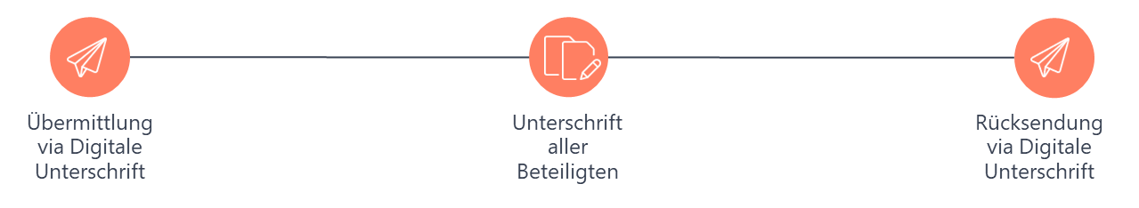 DU Landingpage - Visual 3_NEW DU Landingpage - Visual 3_NEW